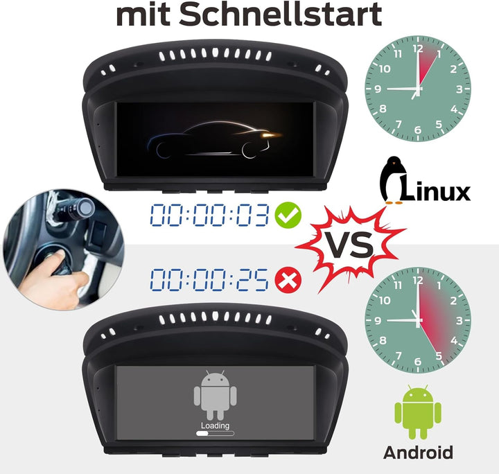 Linux Autoradio Blitzstart Kompatibel mit BMW 3er/5er E60 E61 E90 E91 E92 (2008-2013) CIC iDrive Upg
