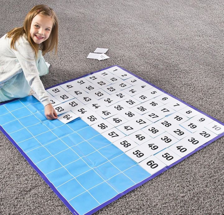 Hunderterfeld Hunderterteppich Hundertertafel Zahlenraum bis 100