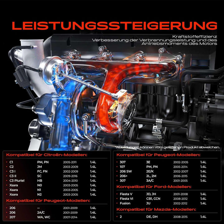 Frankberg Turbolader Kompatibel mit C1 PM PN 1.4L 2005-2011 C2 JM JG 1.4L 2003-2009 Xsara N1 N2 1.4L