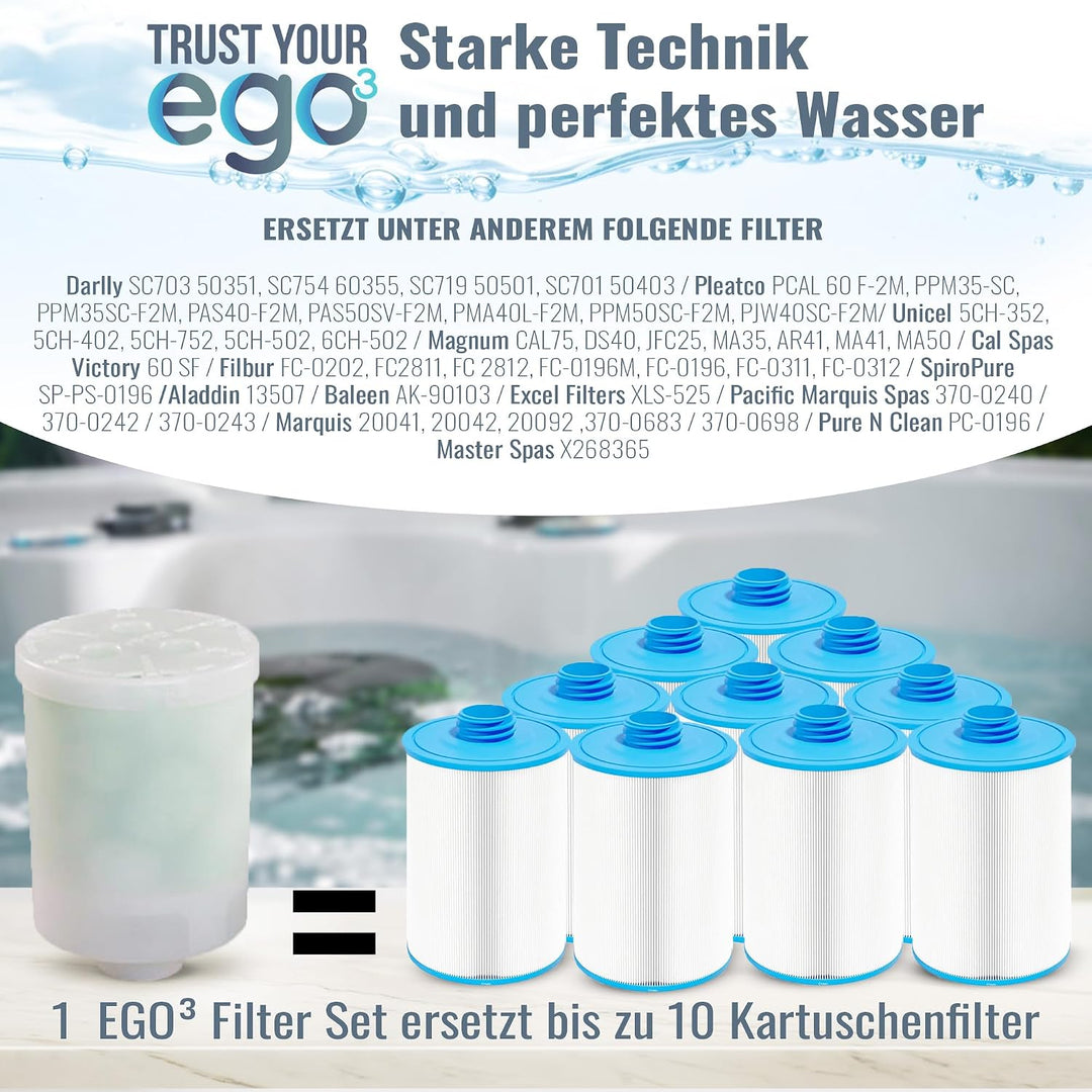 EGO3 Whirlpool Filter Set 4 JA 2 Zoll Grobgewinde + 10 Jahresfüllungen – ersetzt Kartuschenfilter &amp;