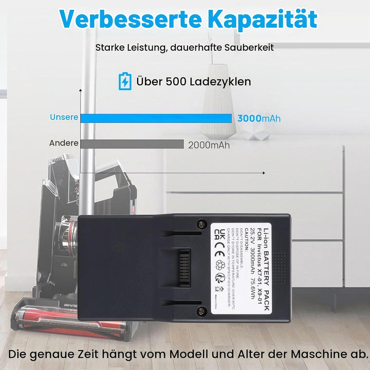 25,2V 3000mAh Akku kompatibel mit Genius Invictus X7, X7-01, X9, X9-01, A8, A9 Staubsauger 101904370