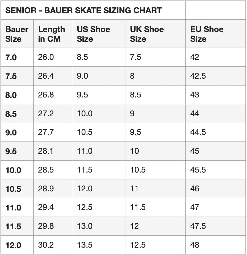 Bauer Vapor FLYLITE Senior Rollhockey Inline Schlittschuhe Fit 2 Schuhweite 8.0 = EU 43, Fit 2 Schuh