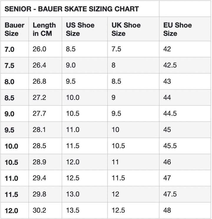 Bauer Vapor FLYLITE Senior Rollhockey Inline Schlittschuhe Fit 2 Schuhweite 8.0 = EU 43, Fit 2 Schuh