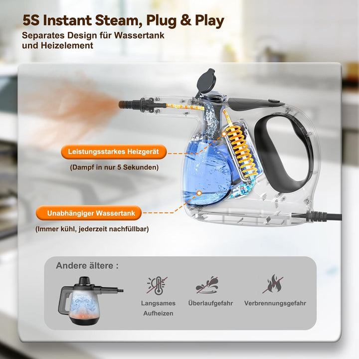 5S Aufheizzeit Dampfreiniger Handgerät, Hand Steam Cleane Weiss, Weiss