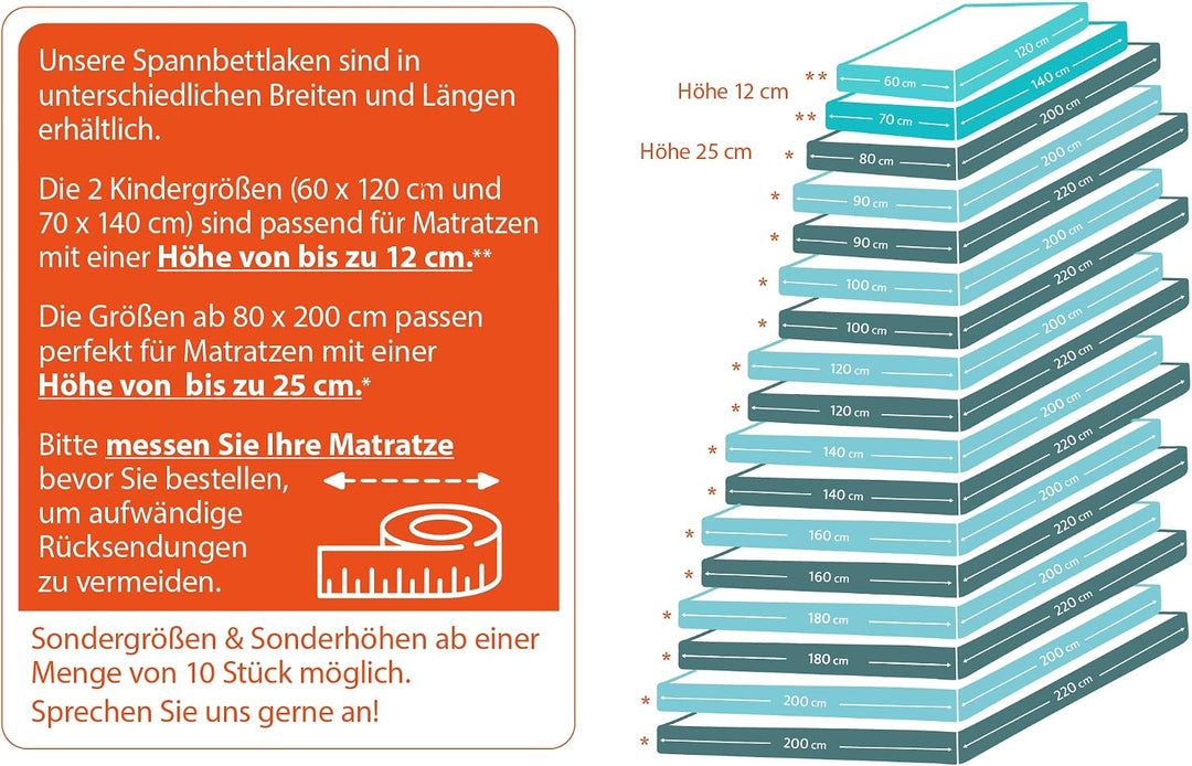 Castejo Jersey Matratzenschutz mit Nässeschutz, flüssigkeitsundurchlässig, Matratzenschoner, Hygiene