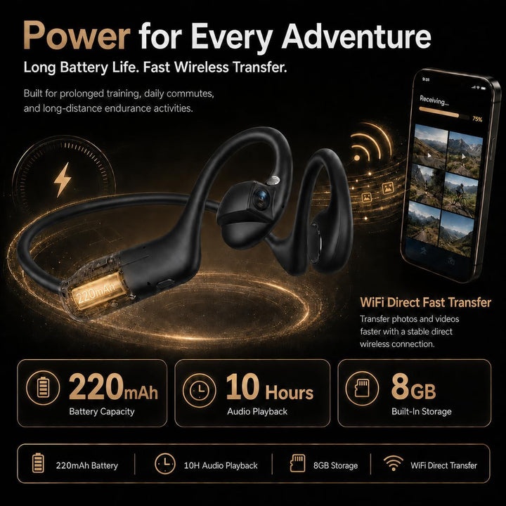 Open-Ear Knochenleitung Kopfhörer mit Kamera, Bluetooth 5.3, 8GB Speicher, IP54 spritzwassergeschütz
