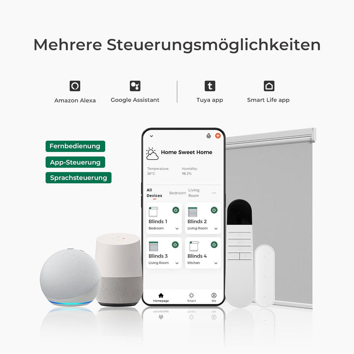 Allesin Elektrische Rollos mit Fernbedienung, Grau Verdunklungsrollo, B70 x H120 cm Grau, Klemmträge