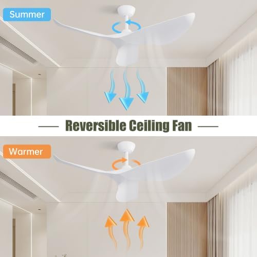 Deckenventilator 38 Zoll Weiss ohne Licht, DC Motor, Fernbedienung, Timer