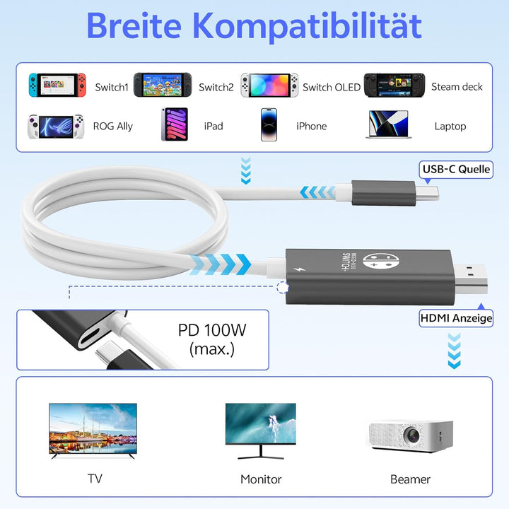 Switch 2 Dock, Tragbare Docking Station für Nintendo Switch 2/1/OLED, USB C auf HDMI Kabel Adapter m