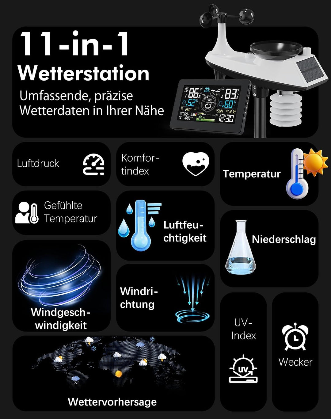 WLAN Wetterstation mit Aussensensor, 11-in-1 Profi Funkwetterstation mit Windgeschwindigkeit Windric