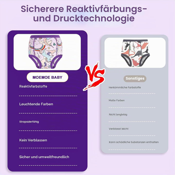 MOEMOE BABY Töpfchen Trainingshose 10 Stück Baby Trainingshosen Töpfchen Unterwäsche Kinder für Mädc