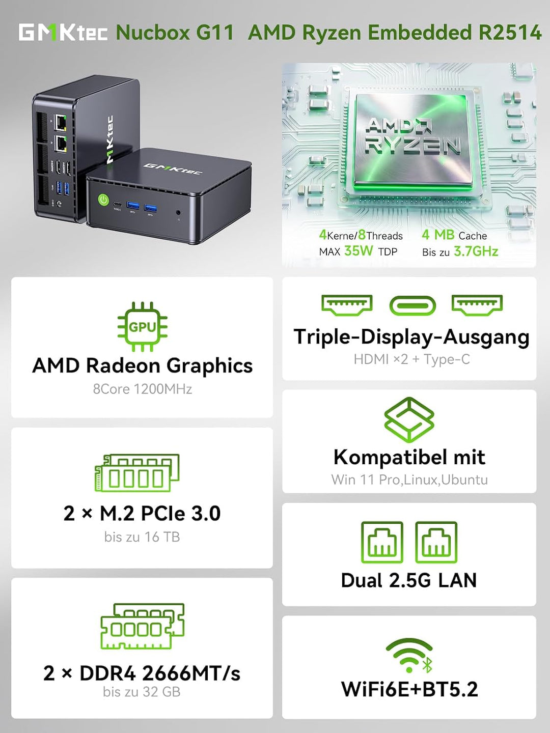 GMKtec Mini PC AMD Ryzen Embedded R2514, 3-Jahre-Support, 4C/8T bis 3,7 GHz (Beats 3500/N95/N150) 16