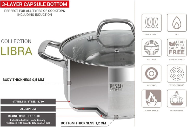 RESTO Edelstahltopf 18 cm, klein, small cooking pot 2 l - Milchtopf – Edelstahl Kochtopf für alle He