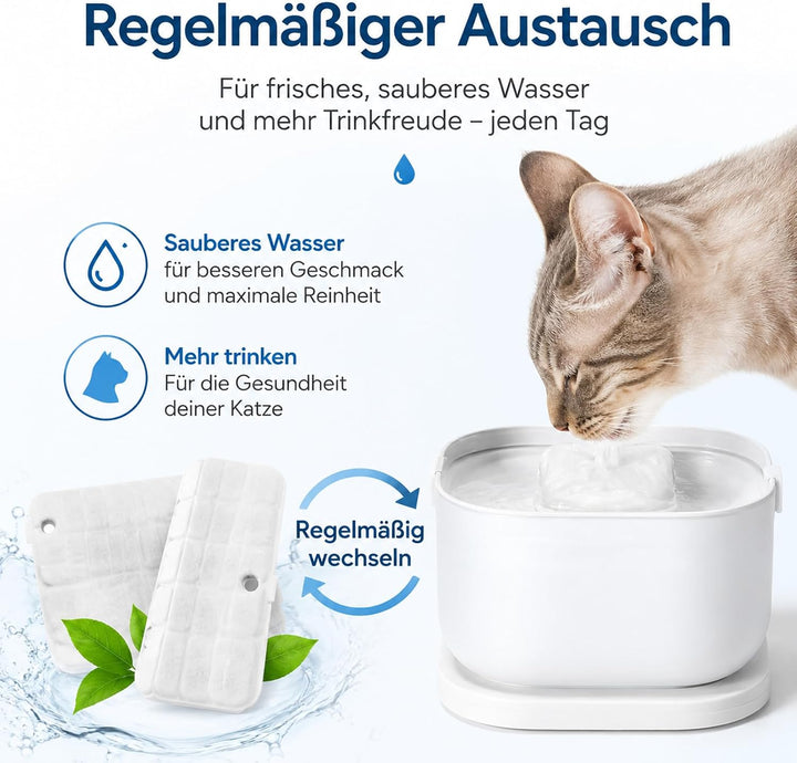 40 Stück Katzenbrunnen Filter Set, Ersatzfilter für Katzenbrunnen, 20 Filter Kartuschen und 20 Schau