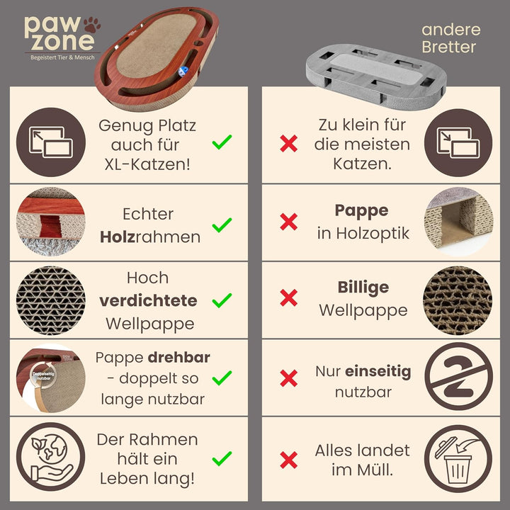 PAWZONE Kratzbrett [72x45 cm] beidseitig nutzbar + Pappe austauschbar [inkl. Katzenspielzeug] hochwe