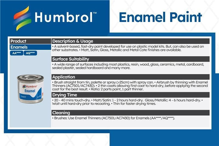 Humbrol 21855 - Modell-Spachtel 31 ml 1 31 ml (1er Pack), 1 31 ml (1er Pack)