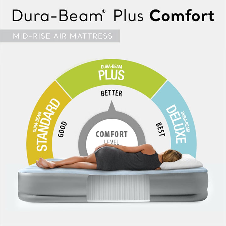 Intex Dura-Beam Plus Mid-Rise Luftmatratze: Fiber-Tech – Twin Size – Integrierte USB-Elektropumpe –