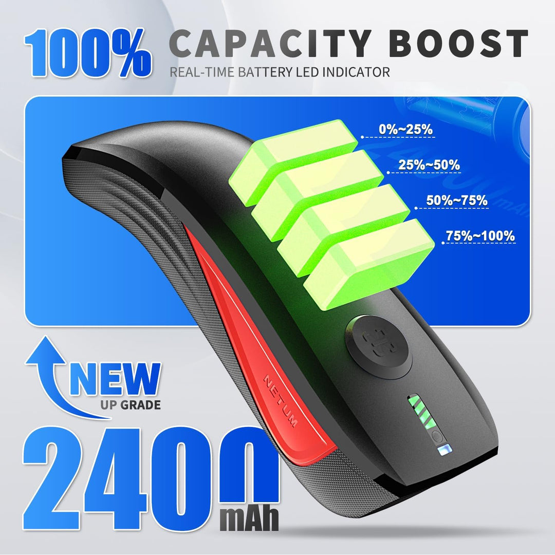 NETUM CS9501 Bluetooth QR Code Scanner – Aufgerüsteter Drahtloser Barcode Scanner Mit Zebras Scan En