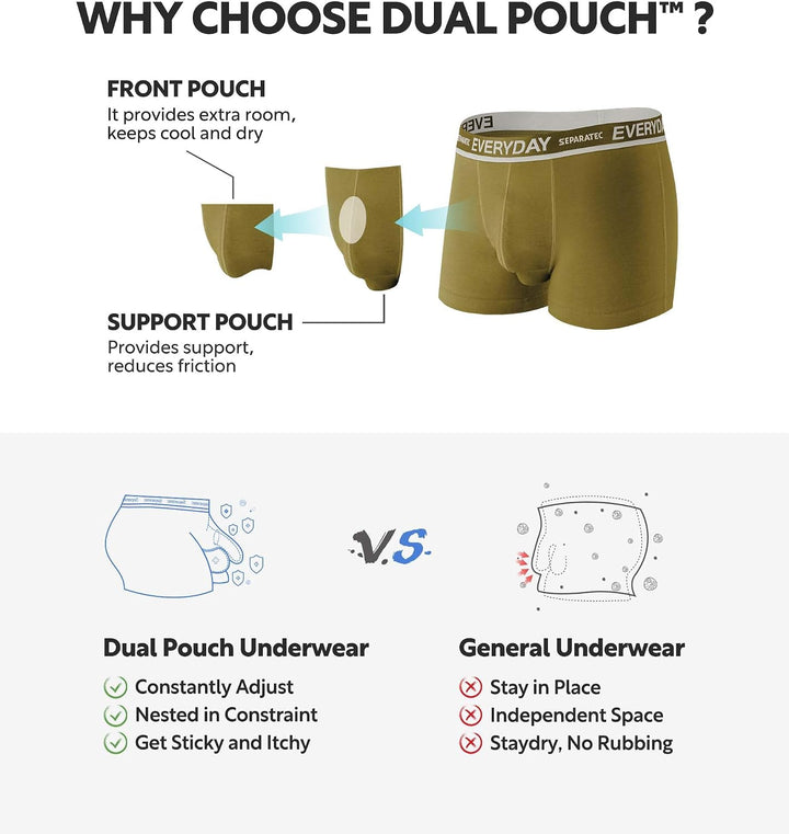 Separatec Herren Boxershorts 7er Pack Doppelbeutel Dual Pouch, Baumwolle Unterhosen Männer, Stretcke
