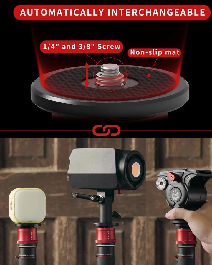 IFOOTAGE Einbeinstativ für Kamera Cobra 3 A180T, schnell verstellbares Einbeinstativ mit Füssen, Höh