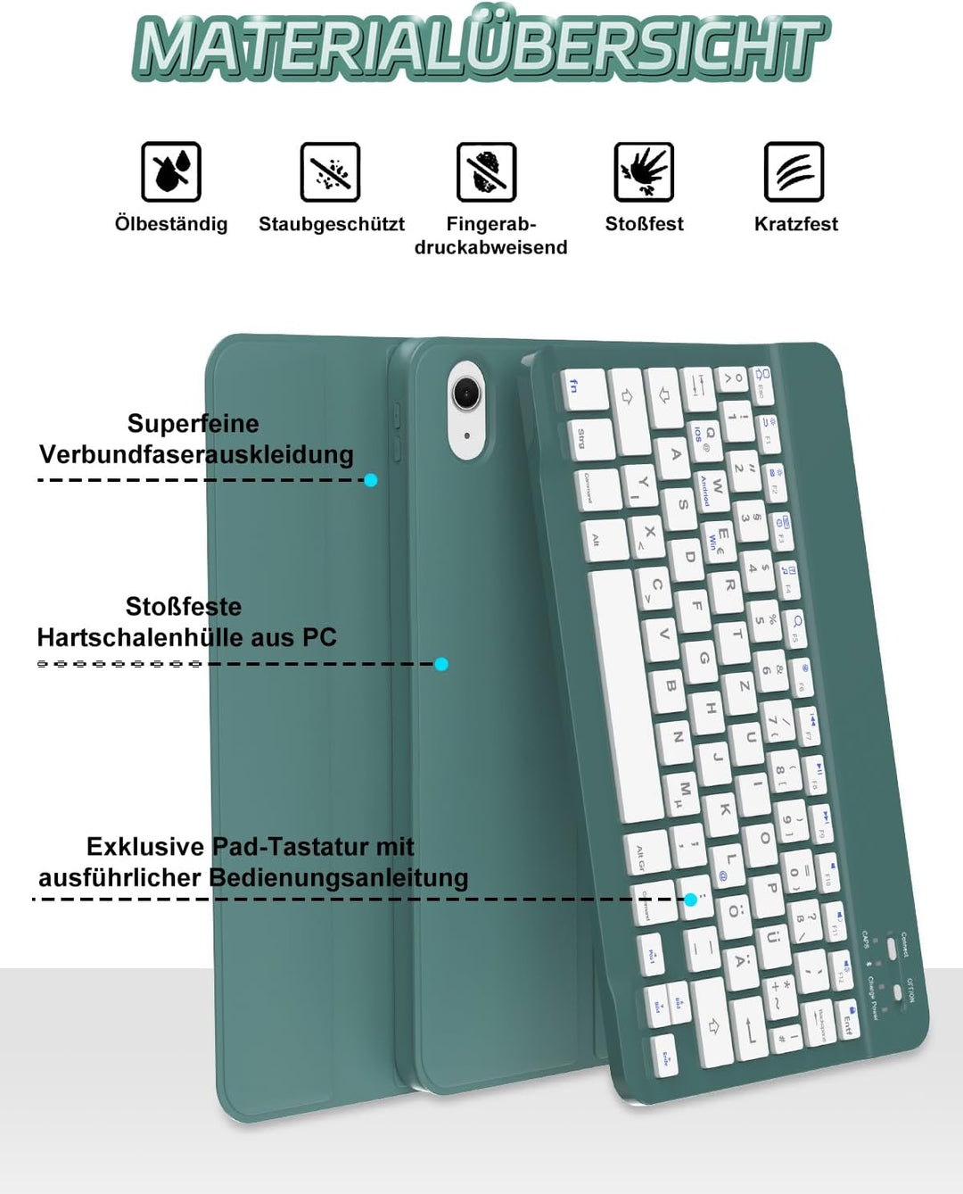 Tastatur Hülle für iPad 10 gen/A16 11 Gen - Soft TPU Rückseite Gehäuse Schutzhülle mit Pencil Halter