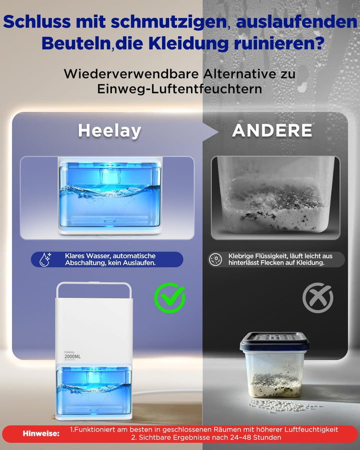 Luftentfeuchter 2000ml, 25dB Leiser Ersetzen Luftentfeuchter Granulat Elektrisch Energiesparender Ra