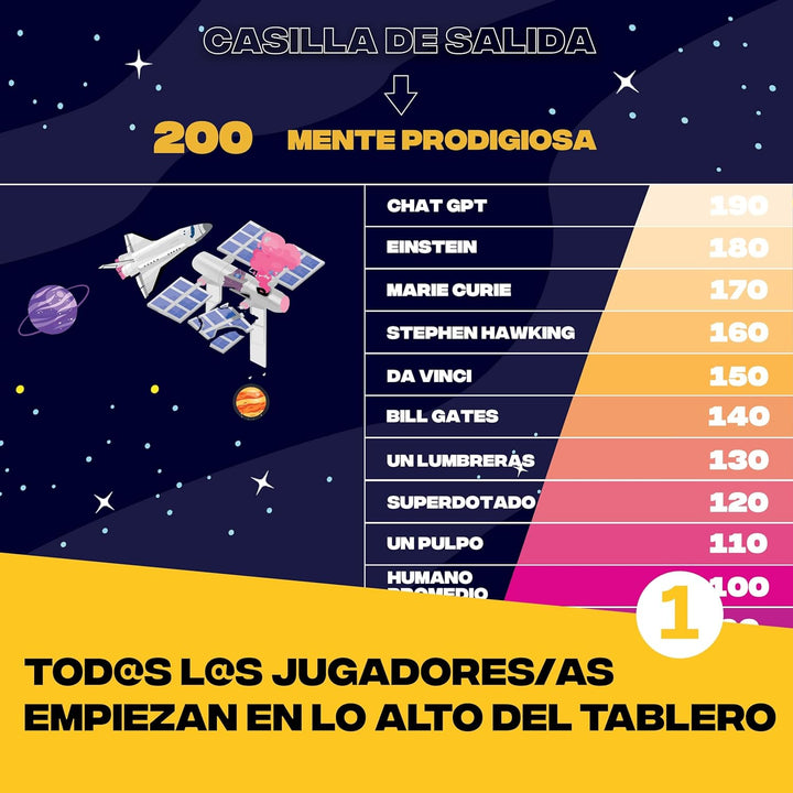 GUATAFAC CIDA Libre - Brettspiel