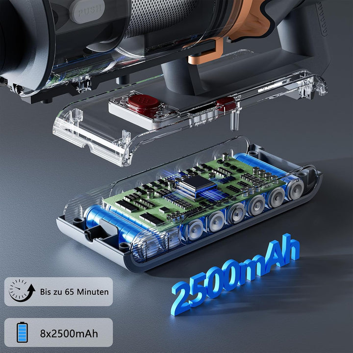 Akku Staubsauger, 58000Pa Staubsauger Kabellos, Akkustaubsauger mit Display &amp; LED, Anti-Tangle-Bürst