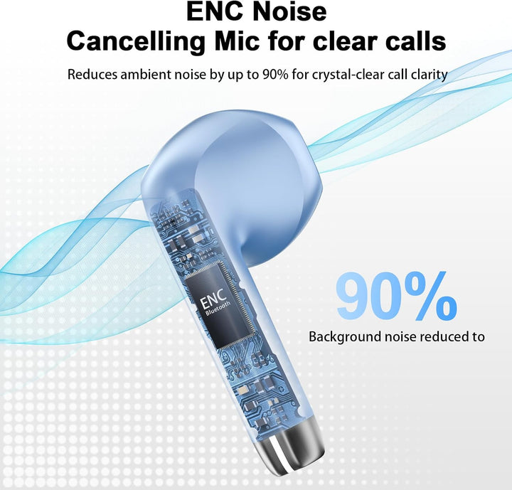 Bluetooth Kopfhörer, In Ear Kopfhörer Kabellos Bluetooth 5.4 mit 4 ENC Mic Blau, Blau