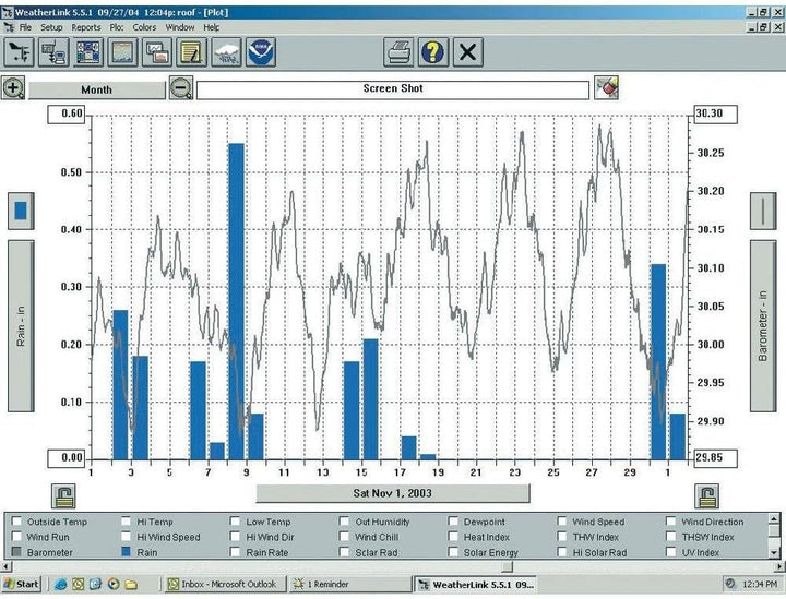 Davis Instruments DAV-6510USB Software