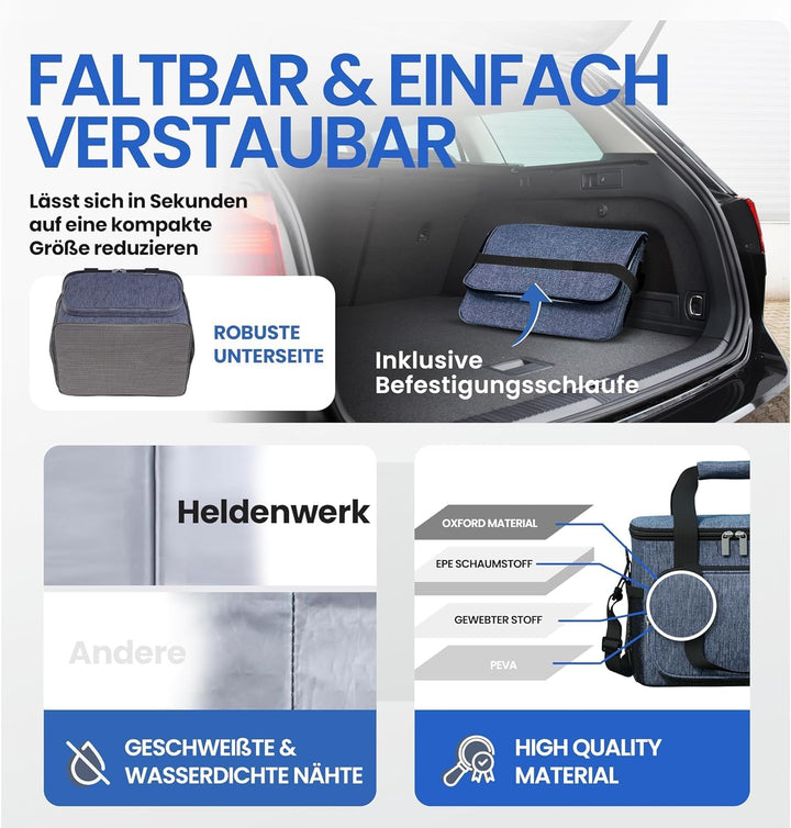 HELDENWERK Kühltasche klein &amp; faltbar 10L, Isolierte Thermo Lunchtasche für Essen &amp; Getränke, wasser