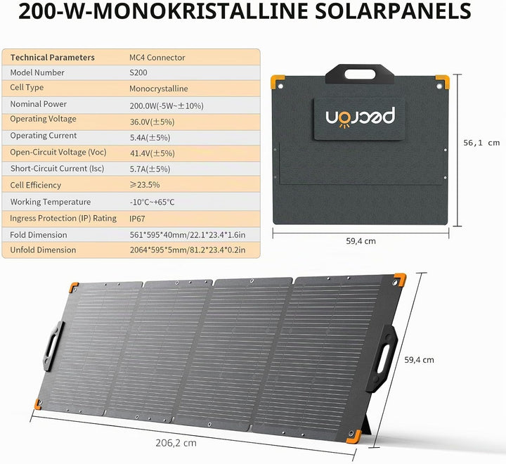 pecron 200 Watt Solarpanel, Tragbares Solarpanel für Kraftwerk, Hocheffizientes Solarpanel Faltbar,