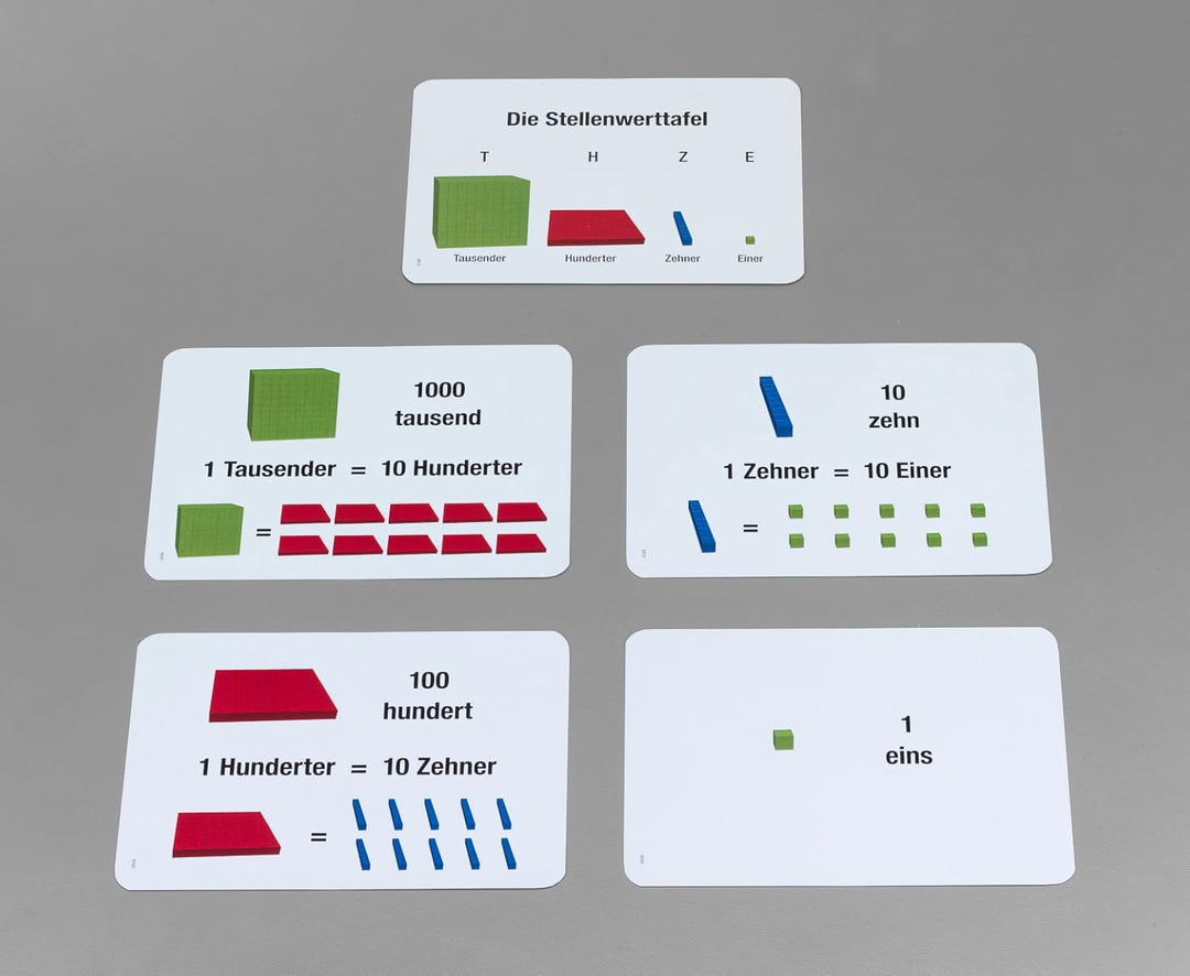 Arbeitskartei mathematischen Würfel 100 Karten, Montessorimaterial z. Freiarbeit am Würfelmaterial