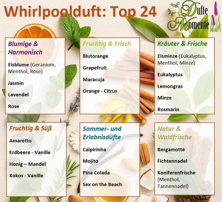 Dufte Momente Whirlpoolduft Kokos-Vanille - 3 Liter