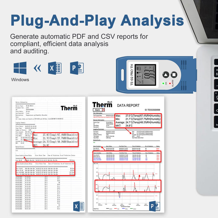 ThermElc TE-02 Pro TH Datenlogger Temperatur Luftfeuchtigkeitmit automatischen CSV PDF Berichten, Ve