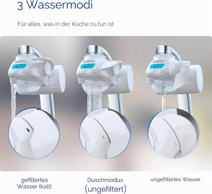 BRITA Pro V-mf Wasserfilter, Acrylic, Weiss, 1
