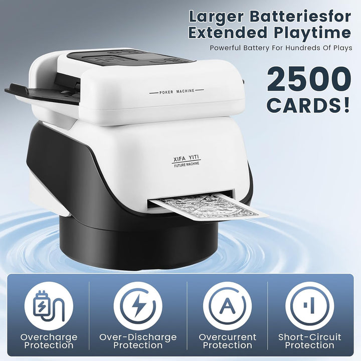 Automatischer Kartenmischer und Austeiler, 2 in 1 Kartenmischmaschine Elektrische, 360° Drehung, mit