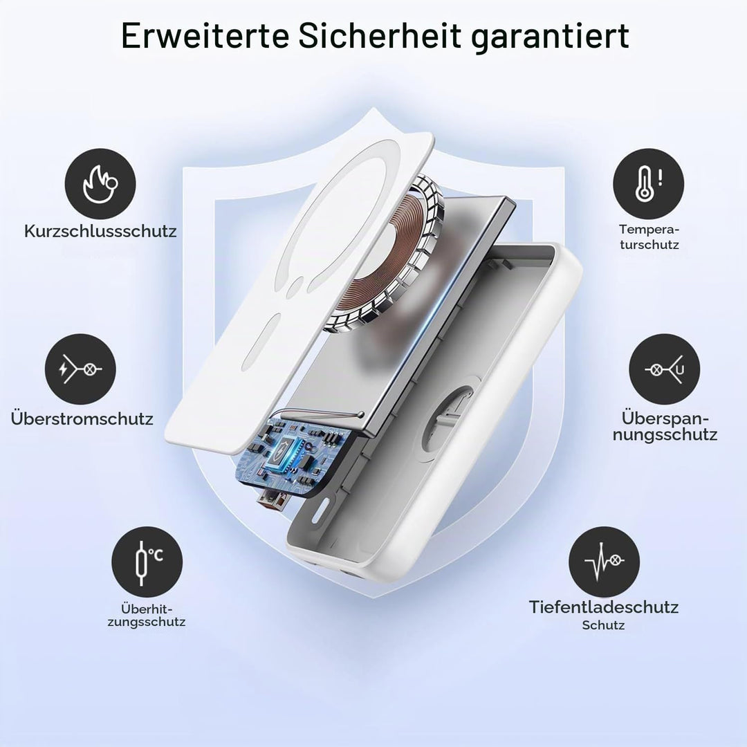 Magnetische Power Bank 5000mAh für iPhone, 15W USB C Drahtloses Schnelladen