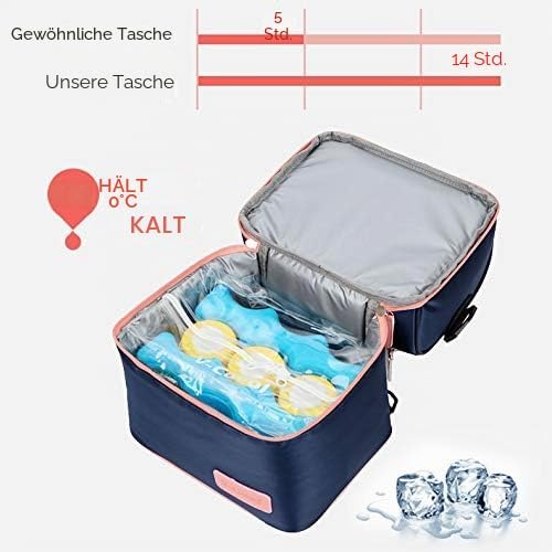 Zyorenc Isolierte Tasche für Brustmilch Lunch Kühler Wärmender Rucksack Wasserdicht, 2 Eisbeutel ink