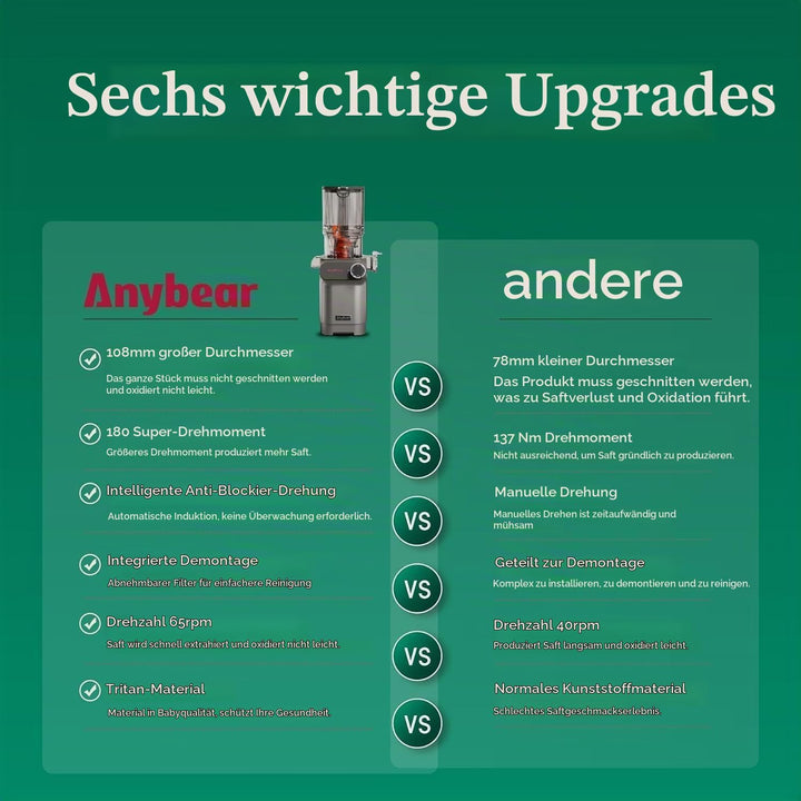 Anybear Entsafter 200W Slow Juicer, 110mm grossem Einfüllschacht, Rezepte