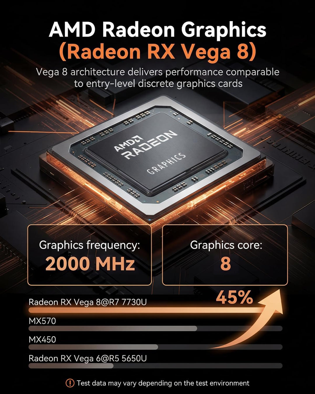 NiPoGi AM06 PRO Mini PC АMD Ryzen 7 5825U(8C/16T, bis zu 4,5 GHz), 32GB(2*16GB) DDR4 512GB M.2 SSD M