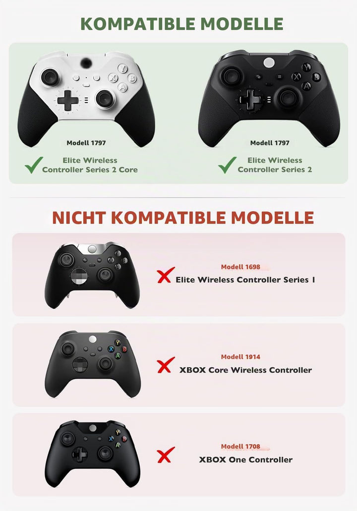 Ersatz-Reparatur-Set für Xbox One Elite Series 2 Controller (weiss), wei&amp;