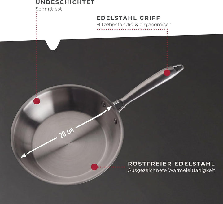 Fackelmann VITA3 Bratpfanne Ø 20 cm – Edelstahlpfanne mit ergonomischem Griff, für Induktion, Gas, E