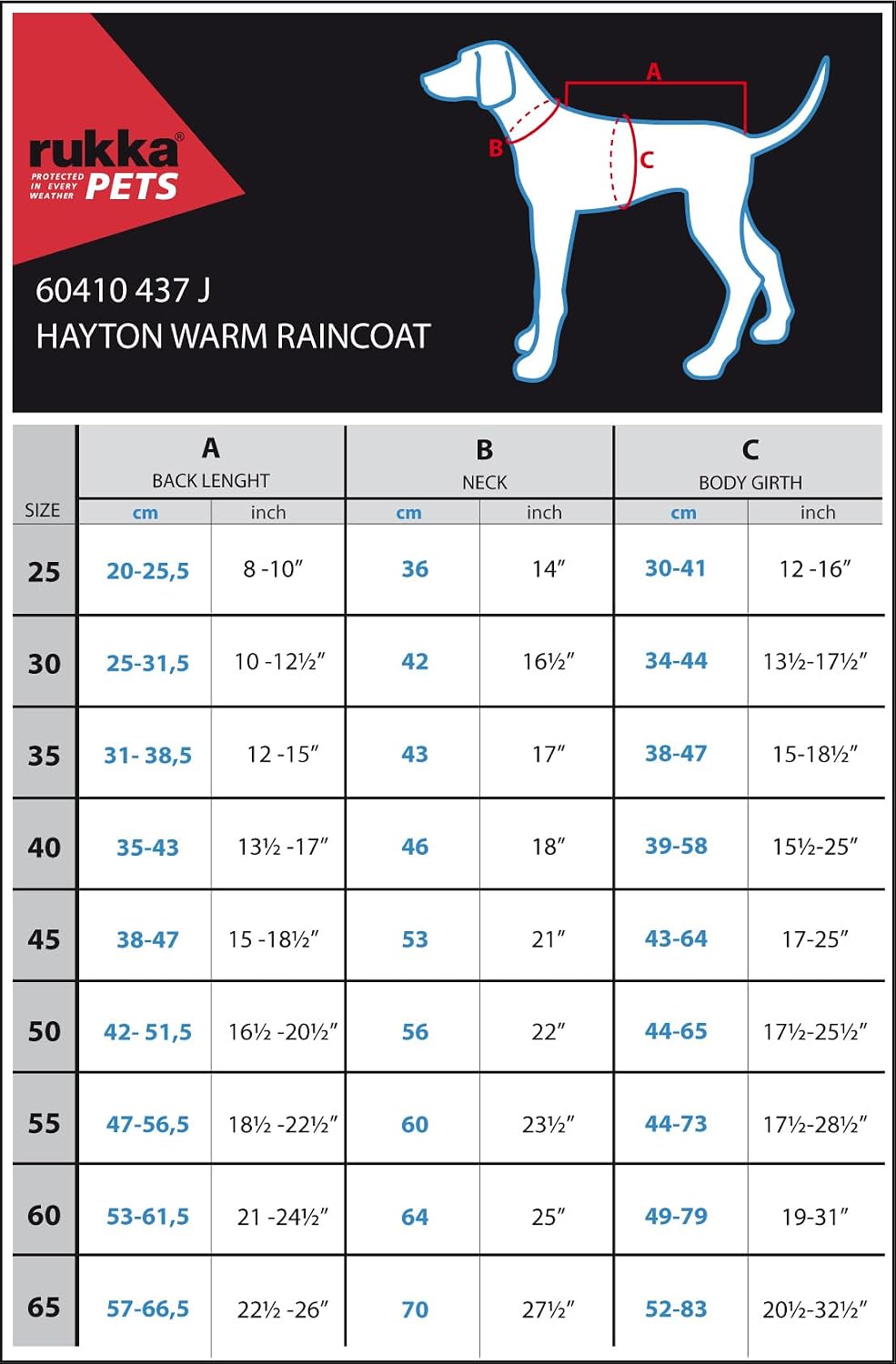 Rukka Pets HAYTON WARM Raincoat Regenmantel für Hunde Aqua 60 60 Aqua, 60 Aqua