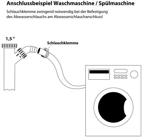 Spülenanschluss Montage-Set-1 / Ablaufgarnitur / Ablaufverbindung / Siphon