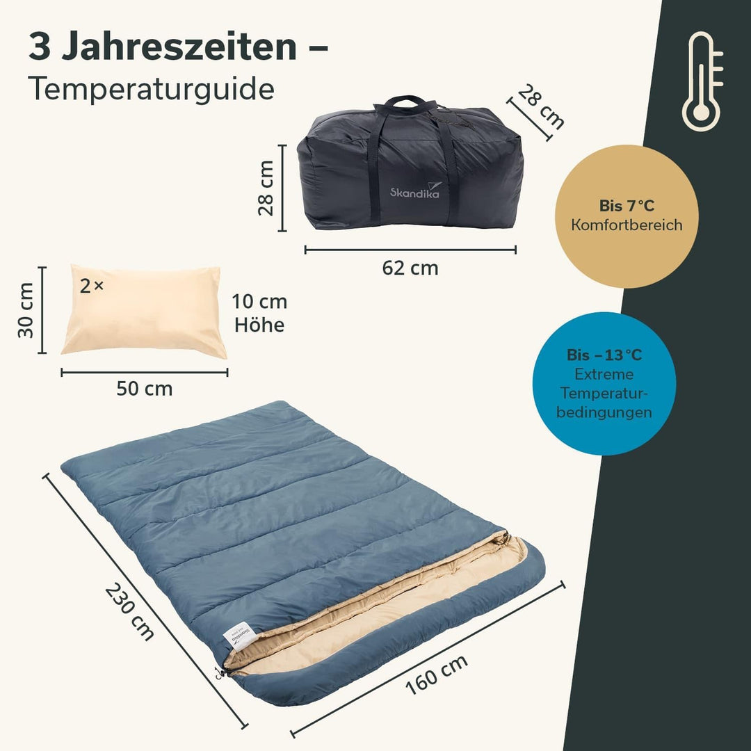 Skandika Schlafsack Oppdal| Deckenschlafsack für Erwachsene, 3 Jahreszeiten, Kompakt, leicht, rechte