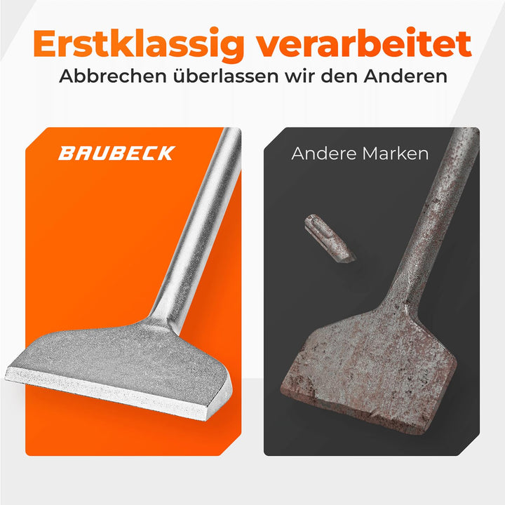BAUBECK Robuste Fliesenmeissel SDS Max - schnelles Lösen von Putz &amp; Kleberesten [10° abgewinkelt], h