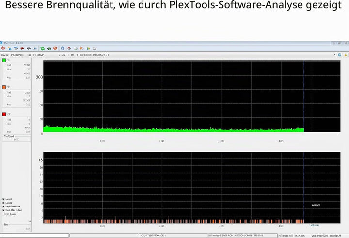Plextor PX-891SAF-R 24X SATA DVD +/- RW Dual Layer Brenner Laufwerk Einzelhandel, Einzelhandel