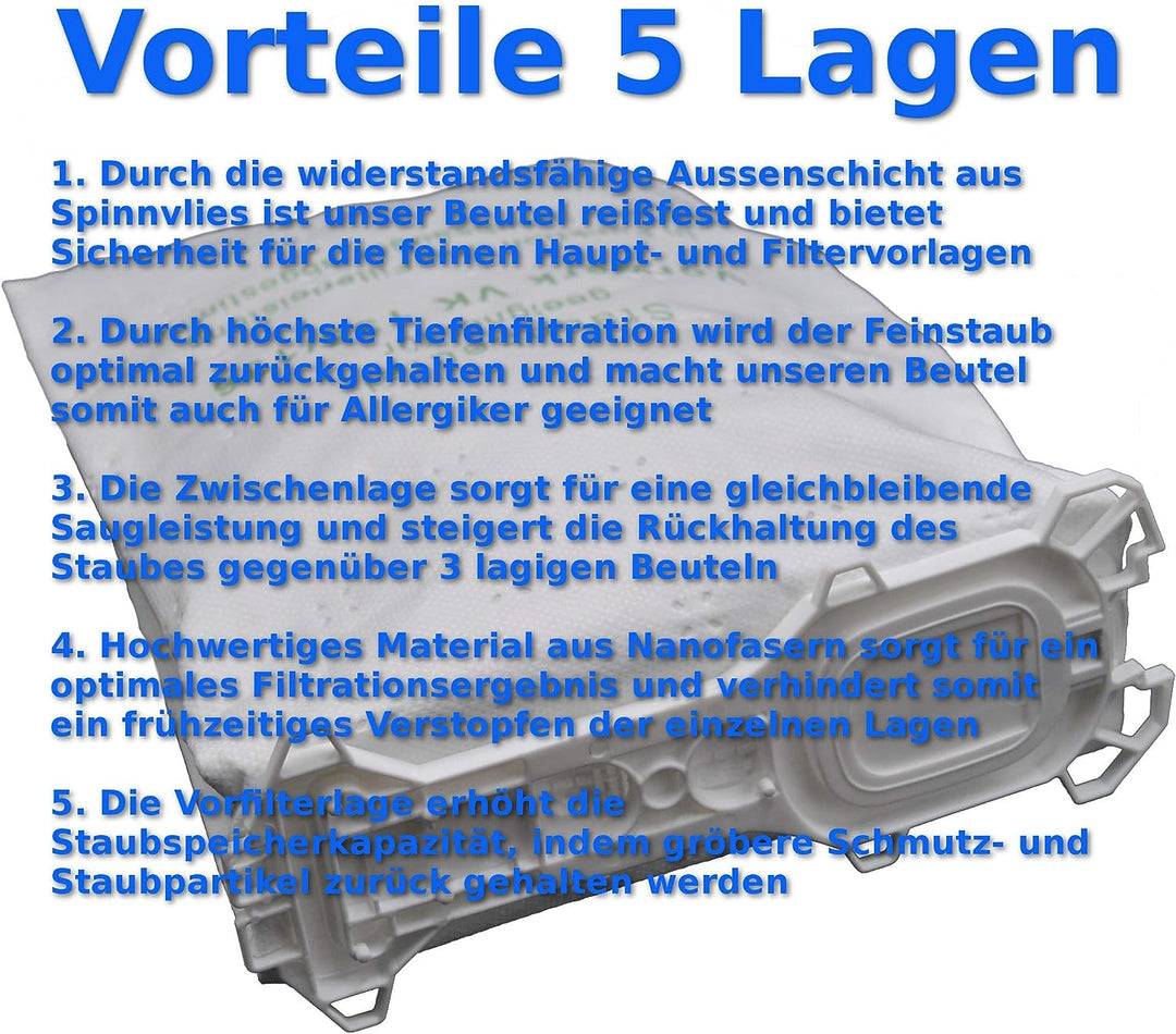 12 Staubsaugerbeutel 5 lagig Premium Microvlies Allergiker geeignet 1 Hygienefilter 1 Motorschutzfil