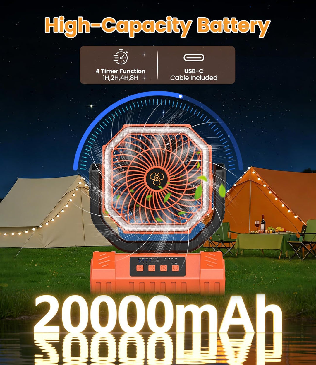 Camping Ventilator, 20000mAh Tragbarer Ventilator Akku mit LED Licht &amp; Fernbedienung, Haken, USB Ven